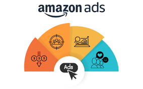 amazon product ads management