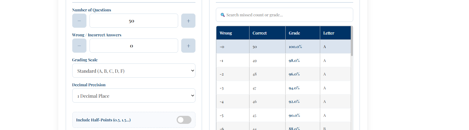 ezgrader